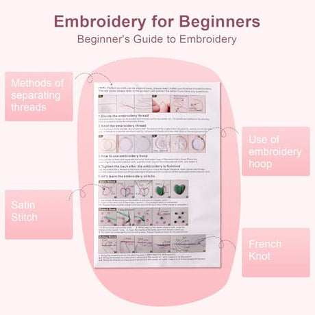 Haootadiy Beginner Embroidery Kit for Adults, Easy Cross Stitch Kit for Beginners and Adults, Full Embroidery Hoop Kit with Needles and Thread Included (Pattern 1) Haootadiy