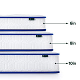 ZINUS 8 Inch Essential Innerspring Mattress, Full, Medium Firm Feel, CertiPUR-US Certified, Mattress in A Box Zinus