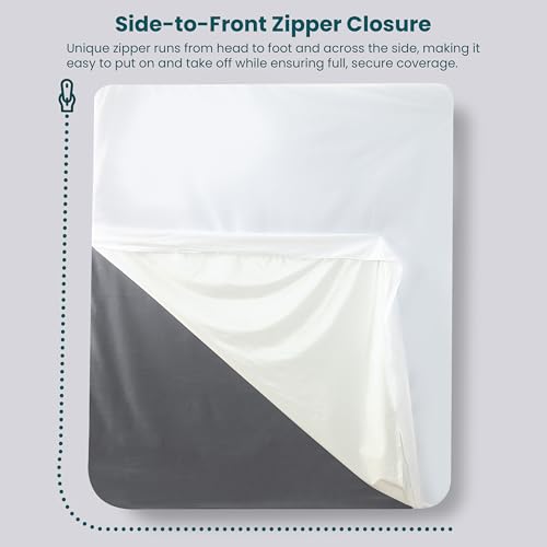 Zippered Mattress Encasement, Full Size Waterproof Mattress Protector, Breathable & Noiseless Absorbent 6-Sided Mattress Cover Cotton Passion