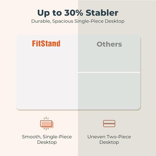 FitStand Pneumatic Standing Desk, 39.4" x 23.6" One-Piece Adjustable Height Home Office Desk, Rolling Computer Workstation with Hooks & Cup Holder,2 Rear-Mounted Hidden Casters, Maple FitStand