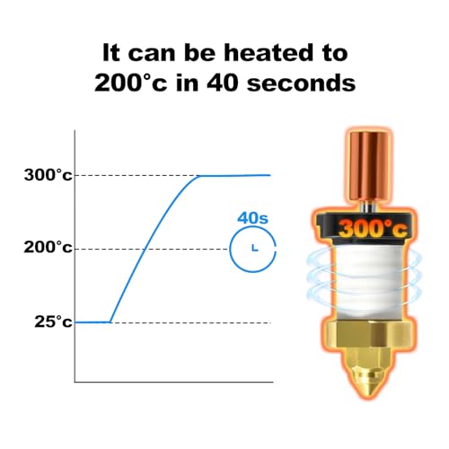 Creality Ender 3 V3 KE Ceramic Hotend Kit 300°C High Temperature Heating Block 3D Printer Parts All Metal High Thermal Conductivity Extruder Hot End Replacement with 2Pcs 0.4 Nozzles