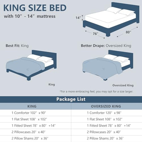 CozyLux King Size Comforter Set Navy Blue - 7 Pieces Bed in a Bag King, Luxury Soft Bed Set for All Seasons, Bedding Set with Down Alternative Comforter, Sheets, Pillowcases & Shams CozyLux