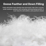 UNIKOME Pinch Pleat Goose Feather Down Comforter - 20% Extra Fill, 90oz, All Season Duvet Insert with 100% Cotton Cover, Cloud-Like Fluffiness (Green, Queen/Full, 90"X90") UNIKOME