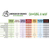 American Soy Organics Freedom Soy Wax Beads for Candle Making - Natural Candle Making Supplies - Paraffin-Free, Beeswax-Free Candle Wax for Container Candles, Tealights and Wax Melts, 5 lbs American Soy Organics