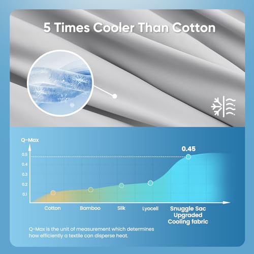 Snuggle Sac Natural Viscose Cooling Comforter Queen Size, Lightweight Breathable Silky Cooling Bedding with Q-Max>0.45 for Bedroom, Home Decor, Hot Sleepers & Night Sweats, Cool Gray 90"x90" Snuggle Sac