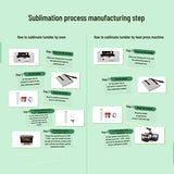 8 Pack Straight Sublimation Tumblers bulk 20 oz Skinny,Stainless Steel Double Wall Insulated Tumbler Cups Blank White with Lid, Straw, Individually Boxed,Polymer Coating for Heat Transfer ZONEGRACE