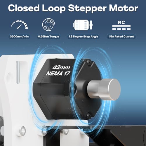 Axiscreat CNC Router Machine 6060, 710W Power Trimmer Router, Linear Rails and Belt Driven, 3-Axis Cnc Engraving Milling Machine for Wood Acrylic Aluminum, Working Area 23.6" x 23.6" x 3.74" Axiscreat