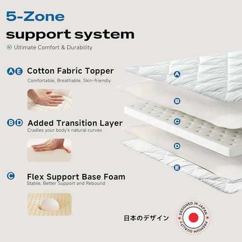Aircliff Japanese Floor Mattress, Roll Up Tatami Mat, Sleeping Pad, Shikibuton, CertiPUR-US Certified Foam Floor Bed Futon Mattress for Dormitory, Guest Bed, Designed in Japan(Light Grey, Twin) Aircliff