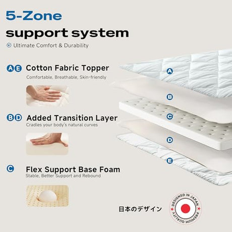 Aircliff Japanese Floor Mattress, Roll Up Tatami Mat, Sleeping Pad, Shikibuton, CertiPUR-US Certified Foam Floor Bed Futon Mattress for Dormitory, Guest Bed, Designed in Japan(Light Grey, Twin) Aircliff