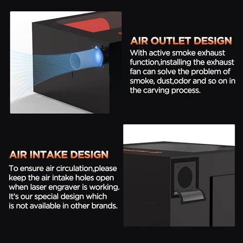 ACMER R20 Laser Engraver Enclosure, Fire-Resistant Protective Cover for Laser Engraving Machines up to 700×700×400 mm, Smoke Ventilation, Noise Reduction, Viewing Window ACMER