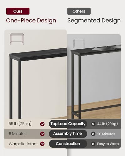 VASAGLE Console Table, Entryway Table, One Piece Top, Easy Assembly, for Hallway, Bedroom, Living Room, 1 Tier, 7.9 x 31.5 x 32 Inches, Charcoal Gray and Ink Black ULNT035BA01S VASAGLE