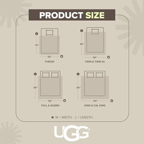 UGG Whitecap Twin Blanket, Soft Cozy Fleece Blanket for Bed, Luxury Fluffy Oversized Throw for Couch, Washable Twin XL Bedding, Dorm Essentials, 66" x 90", Denim Blue UGG