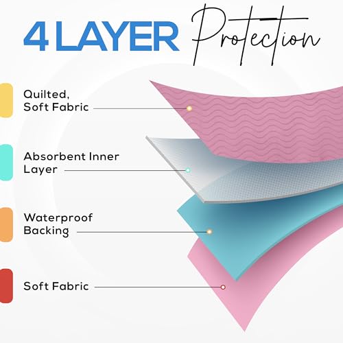 Utopia Bedding Washable Underpads 34" x 52" (Pack of 4), Waterproof Reusable Heavy Absorbency Incontinence Bed Pads for Adults, Kids, Elderly and Pets, Bedwetting Pads for Sofa and Couch (Pink) Utopia Bedding