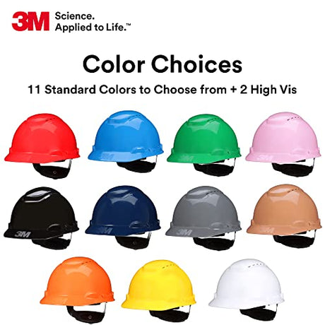 SecureFit 3M Hard Hat SecureFit H-701SFV-UV, White, Vented Cap Style Safety Helmet with Uvicator Sensor, 4-Point Pressure Diffusion Ratchet Suspension, ANSI Z87.1 SecureFit