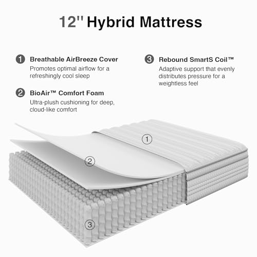 Novilla 12 Inch Full Size Mattress in a Box, Hypoallergenic & Back Pain Relief, Hybrid Full Mattresses with Smarts Coils, Fiberglass Free CertiPUR-US Certified Colchones No Box Spring Needed Novilla