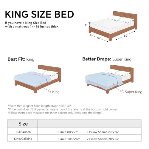 BEDELITE Velvet Quilt Set King Size - Luxury Velvet Comforter Bedding Set 3 Pieces, Soft Cozy Shiny Dusty Blue Oversized Bedspread Coverlet for All Seasons with 2 Pillow Shams BEDELITE