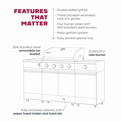 Tytus Fresno 60,000 BTU 5 Burner Propane or Natural Gas Island Grill & Storage Cabinets, 864 sq. in. cooking area, 4 Burner 48,000 BTU Grill, 12,000 BTU Side Burner, 304 Steel Burners, Ice Bucket TYTUS
