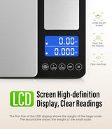 Digital Dual Platform Kitchen Scale, 33 lb Large & 1.1 lb Mini Food Scale with Dual-Line LCD Display, Stainless Steel, High Precision for Baking, Cooking, and Meal Prep