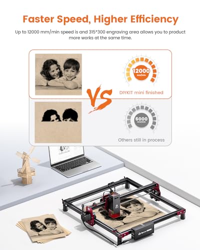 AlgoLaser DIY KIT Mini Laser Engraver, 5W Output Power Laser Cutting Engraving Machine for Beginners, Laser Engraver Machine for Metal Aluminum Glass Leather etc AlgoLaser