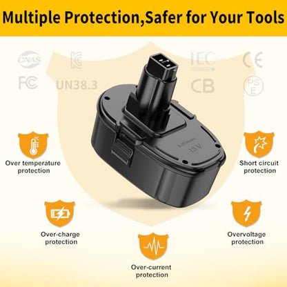 Powilling 2 Pack 6.5Ah DC9096 Replacement for Dewalt 18V XRP Battery DC9096 DC9098 DC9099 DE9039 DE9095 DE9096 DE9098 DW9095 DW9096 DW9098 DE9503 DC9182 for 18Volt Dewalt Batteries - WoodArtSupply