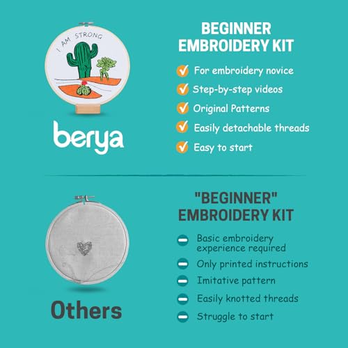 BERYA Funny Cactus Embroidery Kit with Embroidery Hoop, Easy Embroidery Kit for Beginners, Include Instructions, Display Stand, Printed Cloth, Threads and Tools - with Video Tutorials (BEC004)
