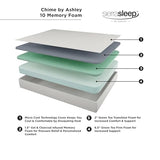 Signature Design by Ashley Twin Size Chime 10 Inch Medium Firm Memory Foam Mattress with Green Tea & Charcoal Gel Signature Design by Ashley