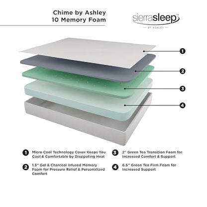 Signature Design by Ashley Twin Size Chime 10 Inch Medium Firm Memory Foam Mattress with Green Tea & Charcoal Gel