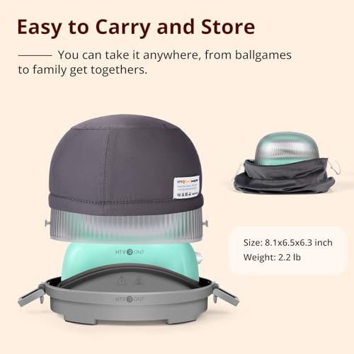 HTVRONT Hat Press Machine - Hat Press Heat Machine for Caps/Hats/Pillows Quickly and Evenly - Hat Heat Press Machine for Vinyl, Sublimation, Heat Transfer Projects HTVRONT