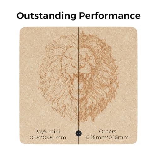 LONGER Ray5 mini 2.5W Laser Engraver, 32-Bit High-Speed 12000mm/min, 0.04mm Compressed Spot, WiFi APP Control, 130×140mm Engraving Area, Offline Engraving, Eye Protection for Wood, Acrylic, Metal Longer