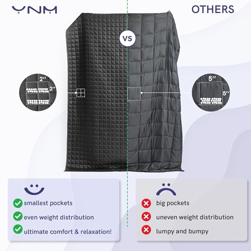 YnM 15lbs Weighted Blanket for Adults, Heavy Bed Throw Blanket with Cooling Glass Beads for All Season Use, Ideal for ~90lbs (48x72 Inches, Twin/Full, Dark Grey) YnM