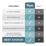 Bare Home Reversible Bed-in-A-Bag Comforter & Sheet Set - Full Extra Long - Down Alternative - Soft - Bedding Set (Full XL, Light Grey/Grey) Bare Home