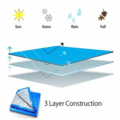 Moose Supply 20' x 40' Waterproof Tarp, Medium Duty Reversible Blue/Silver, Multipurpose Indoor and Outdoor Tarps for Tents, Wood Cover, Furniture, Car, Boat, Pool, Tear Resistant, Blue