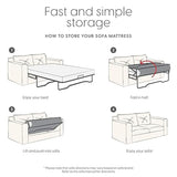 Milliard 4.5-Inch Memory Foam Sofa Bed Mattress Replacement, Queen Size, Pull Out Sofa Bed Queen Size, Sleeper Mattress & Couch Beds, Premium Comfort - Couch, Pullout Sofabed, Cama Not Included Milliard