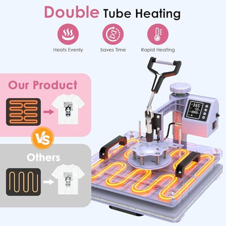 Seeutek 5 in 1 Heat Press Machine 15x15 Inch, Swing Away Sublimation Heat Transfer Press with 20oz & 30oz Tumbler Attachments for T-Shirts, Mugs, Hats & Plates, Lavender Seeutek