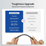 ANYCUBIC Upgraded Standard 3D Printer Resin, 405nm SLA Fast UV-Curing Resin, High Precision & Rapid Photopolymer for 8K Capable LCD/DLP/SLA 3D Printing (Black, 1000g)