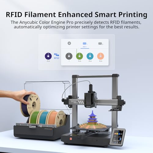 ANYCUBIC PLA 3D Printer Filament, RFID 3D Printing PLA Filament 1.75mm Dimensional Accuracy +/- 0.02mm, 1KG Spool (2.2 lbs), Texture Grey ANYCUBIC