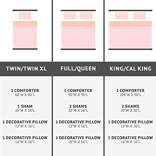 Intelligent Design Raina King/Cal King Comforter Set, Soft Microfiber, Modern Geometric Metallic Bed Set, 5 Pieces College Bedding with 2 Shams, 2 Toss Pillows Blush/Gold Intelligent Design