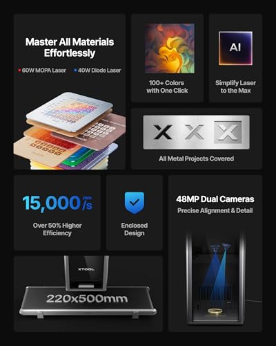 xTool F2 Ultra 60W MOPA & 40W Diode Dual Laser Engraver, 100+ Color Metal Engraving, Dual 48MP Cameras, Auto Streamline, 15,000mm/s Ultra-Fast, AI Powered 3D Fiber Laser Cutter and Engraver Machine xTool