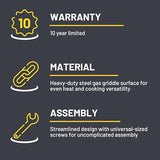 Char-Broil Medallion Series Amplifire Infrared Technology Vista 3-in-1 Stainless Steel Outdoor Kitchen - 463259423 Char-Broil