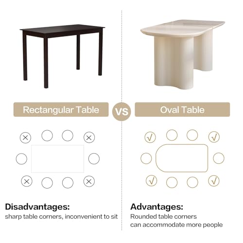 HOTICKME 55.11" Oval Dining Table for 4-6 People, Modern Kitchen Tables with Sturdy Legs, Dinner Tables with 1.88" Thick Tabletop, RectangularTables for Home, Office White HOTICKME