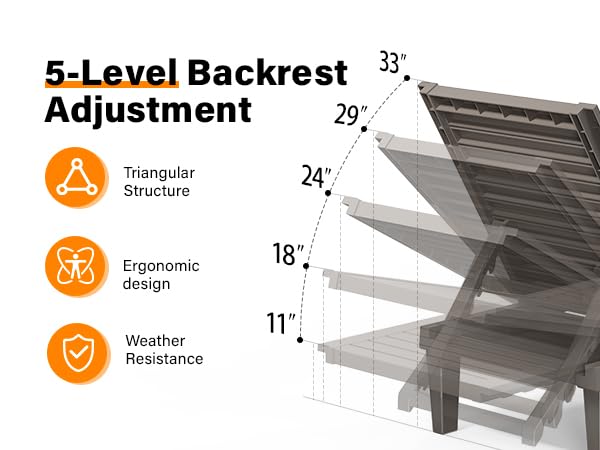 VINGLI Outdoor Chaise Lounge Chair Set of 2, Waterproof Outdoor Lounge Chair with 5-Level Adjustable Backrest, Patio Chaise Lounges for Garden, Pool, Beach Patio Deck Sunbathing (Light Taupe, 2 PCS) VINGLI