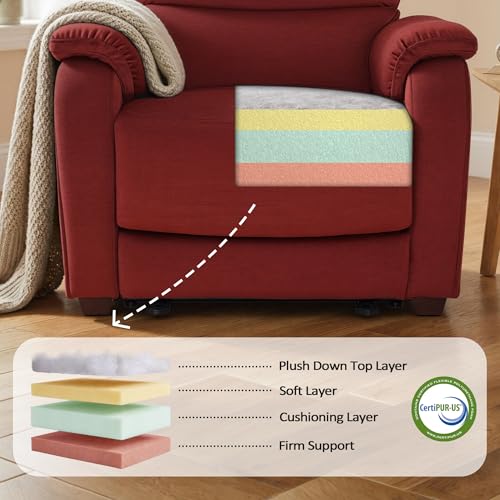 MCombo Power Zero Wall Hugger Recliner Chair for Small Space RV Living Room, Power Recliner with Adjustable Headrest, USB & USB-C Charging Ports, Fabric ST257 (Burgundy)