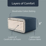 Loosh Home | 10" Full Size Futon Sofa Bed Memory Foam Mattress - USA Made, Mineral Blue, No Frame Loosh