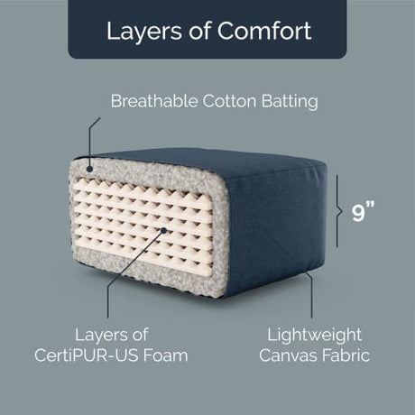 Loosh Home | 10" Full Size Futon Sofa Bed Memory Foam Mattress - USA Made, Mineral Blue, No Frame Loosh