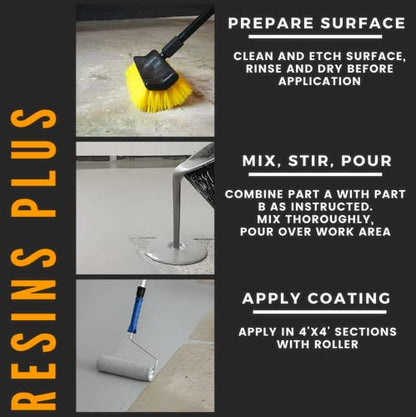 RESINS PLUS - High Performance Epoxy Resin | Garage Floor Epoxy Kit | Concrete, Cement, Wood and Counter Top Coating | UV and Abrasion Resistant | Professional Finish | Light Gray - 2 Gallon  - WoodArtSupply