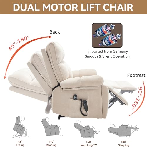RHHVVR Oversized Power Lift Recliner Chair with Massage and Heating, 24.8" W Big Lay Flat Lift Recliner for Elderly, Medium-Firm Electric Recliners with Hidden Cup Holders,Beige RHHVVR