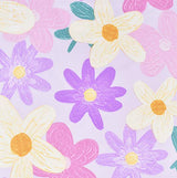 Scientific Sleep Purple Flower Painting Girls 100% Cotton 3 Pcs Twin Bed Sheet Set Kids Toddler Teen, Flat Sheet & Fitted Sheet & Pillowcase Kids Bedding Set (Floret, Twin) Scientific Sleep
