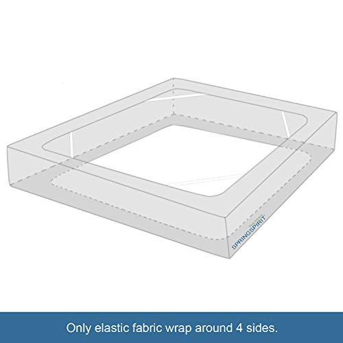 Twin Size Box Spring Cover with Smooth and Elastic Woven Material, Alternates for Bed Skirt, Wrinkle & Fading Resistant, Washable, Dustproof SPRINGSPIRIT