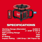 Milwaukee M18 Red Exterior Rotary Laser Level Kit w/Receiver, Tripod, & Grade Rod Milwaukee