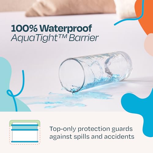 Linenspa Waterproof Mattress Protector, Queen Size – Fitted Sheet Style, Breathable, Machine Washable & Dryer Safe, White Linenspa